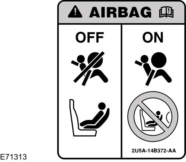 De passagiersairbag uitschakelen