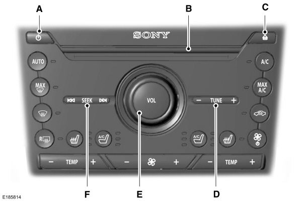 Audioeenheid - Auto's met: Sony AM/FM/CD