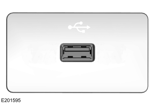 USB-poort